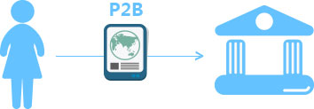 P2B是什么意思？